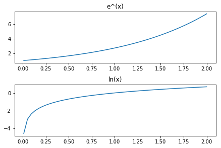 ../_images/Module-0-Introduction_Getting_started_on_Using_Jupyter_Notebooks_and_Python_41_0.png